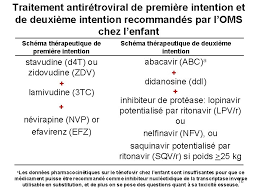 Elles doivent être rémunérées en tant que telles et dispensées pendant le temps de travail. Prise En Charge Clinique Du Vihsida Document No