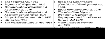 Maybe you would like to learn more about one of these? Laws Related To Overtime Night Work In India Ipleaders