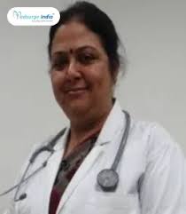 Dr. Charanjit Kaur