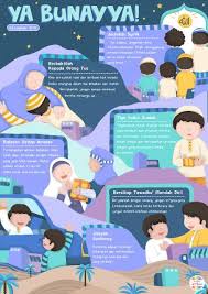 Tinggal dengan orang tua versus sendirian / situasi lucu yang bisa dialami semua orang. Poster Adab Anak Muslim Shopee Indonesia