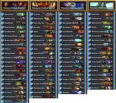 Top decks the best decks in the current meta. Hearthstone Na Winter Prelims 2016 Fibonacci Decks Hearthstone Metabomb