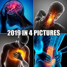 15 Kumpulan Meme Tahun Baru 2020 Yang Lucu Dan Menghibur