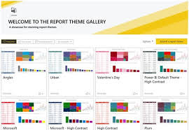 Power Bi Community Report Theme Gallery Microsoft Power Bi