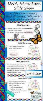 Genetics Dna Structure Powerpoint Slide Show Dna Genetics Teaching Chemistry