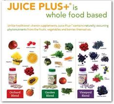 Juice Plus Capsule Ingredients Juice Plus Whole Food Recipes Juicing For Health