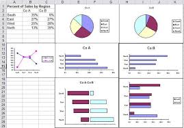 cure information overload say it with charts in excel