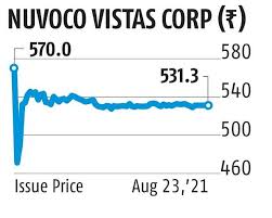 Thereafter, we have grown the cement business, through acquisition of the indian cement business of lafargeholcim in 2016 and nu vista (formerly. C6tdgaa4sf9bwm