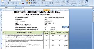 Download kkm ips terpadu kelas 9 k13 revisi. Contoh Format Kkm Kurikulum 2013 Smp Kelas 7 8 9 Semua Mata Pelajaran Arsip Guru