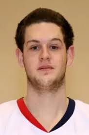 2009-10 Men's Basketball Roster