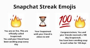 Stick to a particular time of day. Longest Snapchat Streak 2021 Brief Guide With Video Ss