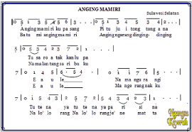 Hasil gambar untuk gambar kartun lagu unisono"