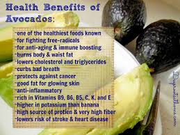 19 Reasons To Love Avocados Deep Roots At Home Avocado Health Benefits Avocado Benefits Healthy