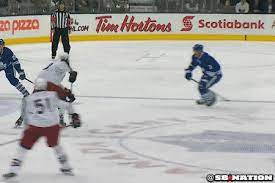 Check spelling or type a new query. Nhl Gif Find On Gifer