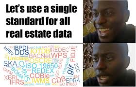 With so many unknowns in the market, our team has been watching things  closely.