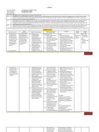 Sesuai dengan judul postingan diatas download silabus smp/mts k13 sesuai revisi terbaru mata pelajaran matematika dan yang ingin mendownloadnya bisa di download pada pilihan dibawah ini. Silabus Matematika Kelas X Tahun Ajaran 2019 2020