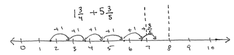 Lesson 3 exit ticket 1 1. Http Www Btboces Org Downloads G5 M3 Full Module Pdf