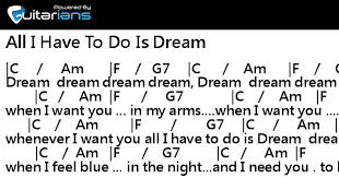 You may only use this for private study, scholarship, or research. All I Have To Do Is Dream Chords In C