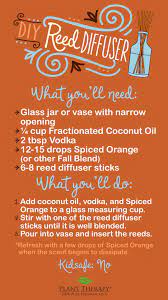 Essentials Video Fall Blend Reed Diffuser Diy Essential Oil Reed Diffuser Reed Diffuser Diy Diffuser Diy