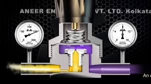 When natural gas is needed by the engine, it leaves the cylinders and. Working Principle Single Stage Pressure Regulator Youtube