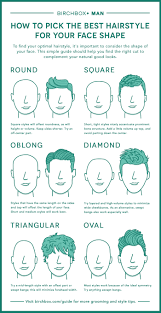 We did not find results for: Men S Hairstyles Pick A Style For Your Face Shape