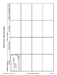 Interactive Frog And More 1st 3rd Grade Kwla Chart