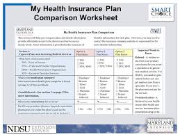 Finding health insurance for your small business doesn't need to be difficult. To Make A Smart Choice Analyze Personal And Family Health Care Needs And Wants Compare Health Insurance Plans To Determine The Best Choice For You Ppt Download