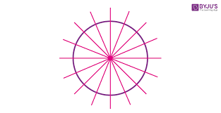 8 what letters of the english alphabet have reflectional symmetry (i.e., symmetry related to mirror reflection) about. Symmetry Definition Types Line Of Symmetry In Geometry And Examples