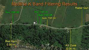 Of the radar to prevent excessive false track from being established. Testing How Auto Mode Tsr Reduce Range Radar Detector Countermeasure Forum