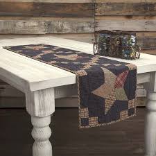 Navy Blue Americana Tabletop Kitchen Maryland Patchwork Star Cotton Hand Quilted Patchwork Star Rectangle 13x48 Runner Walmart Com In 2020 Patchwork Table Runner Quilted Table Runner Table Runner Size