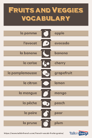 French Vocabulary Fruits Vegetables And Grains In French Free Pdf Basic French Words French Vocabulary Learn French Beginner