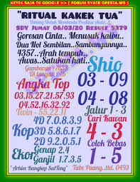 Forum Syair Sd Kode Syair Sgp Hk Sd Motesia