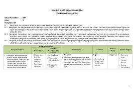 Silabus kelas 10, silabus kelas 11, silabus kelas 12. Silabus Kimia Sma Kls Xi 12 Mei 2013 1 Tahun Revisi
