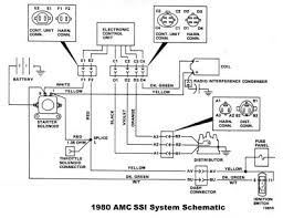 1983 jeep wiring diagram cj7 electrical wagoneer cj starter solenoid 1982 jeep scrambler cj8. 1979 Jeep Cj5 Starter Solenoid Wiring Diagram Wiring Diagram B77 Remote