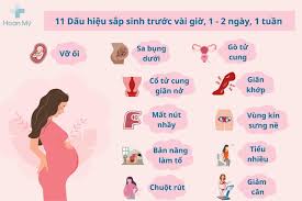 11 Dấu hiệu sắp sinh (chuyển dạ) trước vài giờ, 1-2 ngày, 1 tuần | Hoàn Mỹ