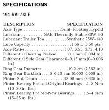 Dana 30 35 And 44 Specifications Jeep Wrangler Tj Forum