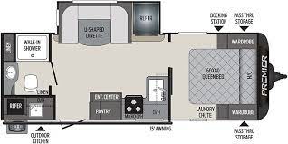 Keystone springdale travel trailer 295bh highlights: 2021 Keystone Premier Travel Trailer Floorplans Ancria Rv