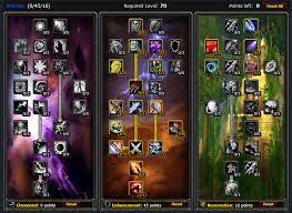 Pve Tbc Enhancement Shaman Dps Guide (Short)