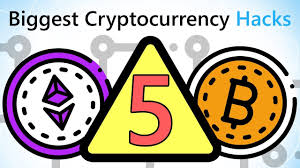 In asset recovery and crypto security. Top 5 Ways To Recover Your Stolen Or Lost Crypto Etoro