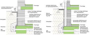 Erhebliche bewegungsenergien, die von der jeweiligen abdichtung nachhaltig aufgefangen werden müssen. 9 5 Ausfuhrung Abdichtung Und Konstruktion Lehre Zum Mauerwerksbau
