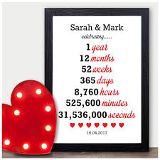 No two relationships are alike, and first anniversary gifts should be as unique as you are. First Wedding Anniversary Gift Ideas For Husband