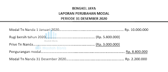 Check spelling or type a new query. Laporan Perubahan Modal Pengertian Contoh Langkah Tujuan