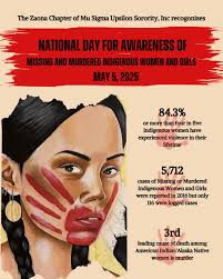 Zaona Chapter of Mu Sigma Upsilon Sorority, Inc. (@zaona_msu) • Instagram  photos and videos