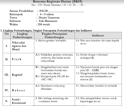 We did not find results for: Rencana Kegiatan Harian Tk Paud Usia 4 5 Tahun Tema 6 Dunia Tanaman Administrasi Tk Paud