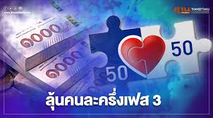 กรุงไทยแจงแล้ว ผู้ลงทะเบียนคนละครึ่งเฟส 2 รับ 3,500 บาท จะได้รับ sms แจ้งผลการลงทะเบียนภายในวันที่ 25 ธ.ค. Ptbjg Sywghljm
