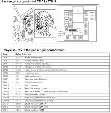 Learn about wiring diagram symbools. 95 Volvo Xc90 Fuse Diagram Wiring Diagram Replace Object Digital Object Digital Miramontiseo It