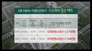 강릉 유블레스 리센트 아파트 분양 소식 : 네이버 블로그