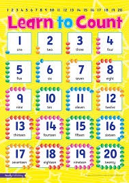 Learn To Count 1 20 Teach You Child To Count From 1 To 20 Ideal For Bedrooms Playrooms Number Chart Number Chart 1 20 Learn To Count