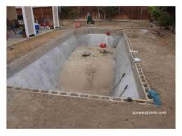 While the corners of your rectangle pool can be true 90 degree angles, many pool owners soften this modern look by rounding the corners, typically with a 2', 4', or 6 corner radius. Diy Inground Pools Kits Diy Swimming Pool Pool Kits Swimming Pool Construction