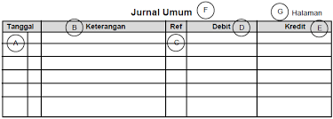 101 Gambar Bentuk Jurnal Umum Hd Gambar Pixabay