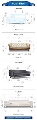 25 Styles Of Sofas Couches Explained With Photos